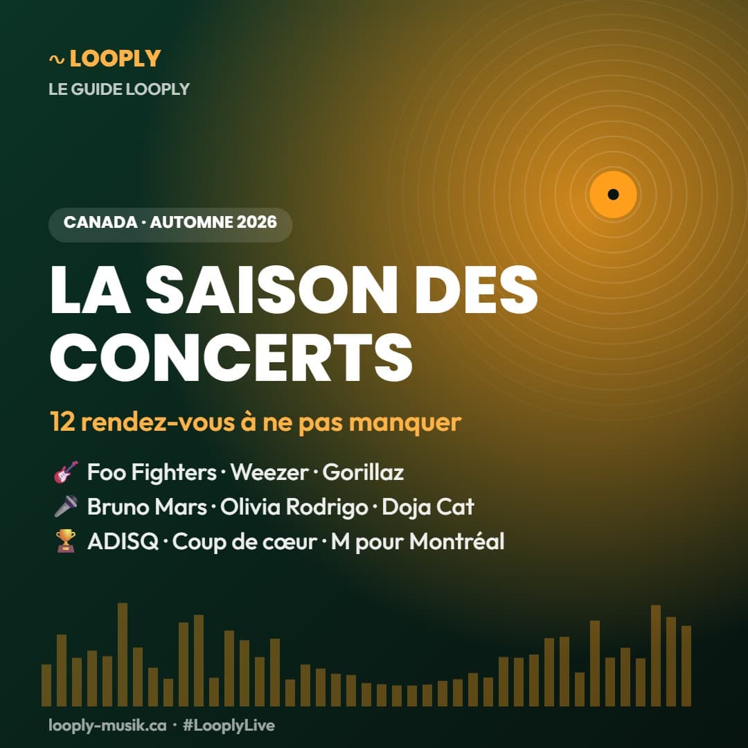 Photo shared by Administrateur Looply
