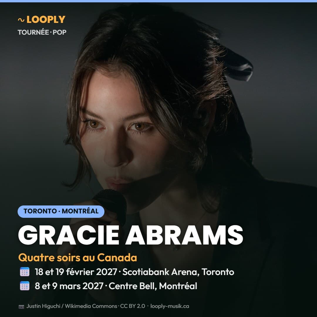 Photo partagée par Administrateur Looply